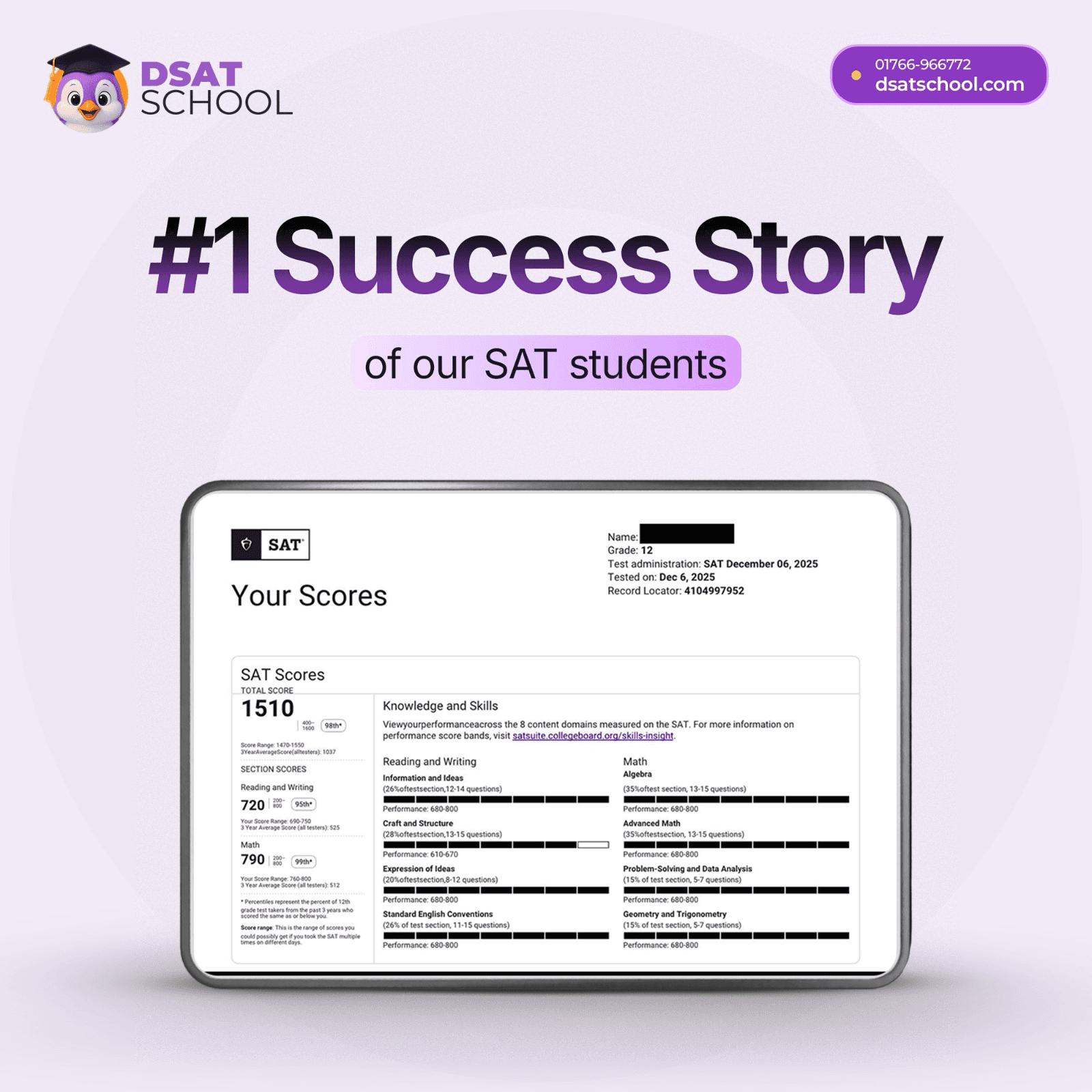 Ayesha A. Chowdhury's Score Report